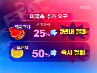 FTA 협상 속보 농산물 전방위 압박