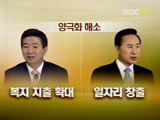 정부 예산 분배보다 성장 먼저