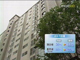 우리집 세금 얼마나