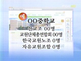 "학교별 전교조 교사 수 공개"전교조 "정치적 의도" 반발