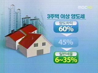 정부 다주택소유자 양도세 중과 폐지