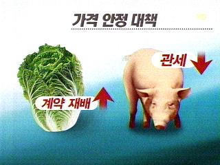 하반기 경제기조 "성장률 낮춰 물가 잡는다"