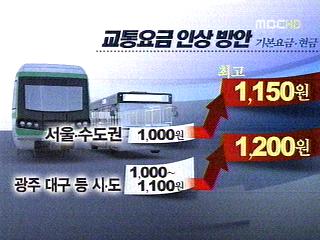 버스지하철 요금 150원 올라서민가계 부담 증폭