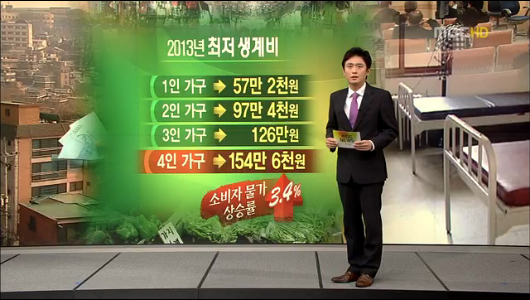 뉴스플러스 4인가족 최저생계비 154만원현실은