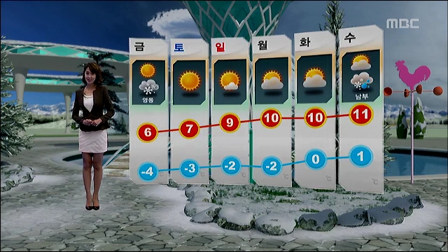 날씨 동해안 다시 눈 최고 7cm서쪽은 낮부터 화창