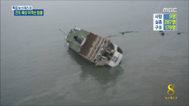 사고 직후 배 안팎 상황은여러 가능성 예측