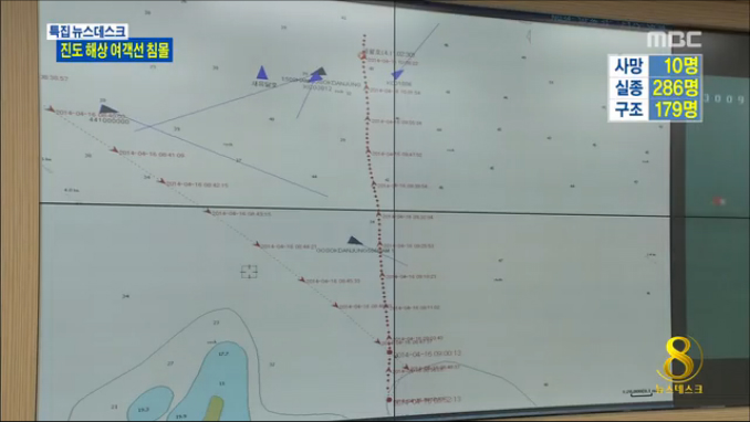 세월호 급선회에 기우뚱"조타기 복원 안돼"