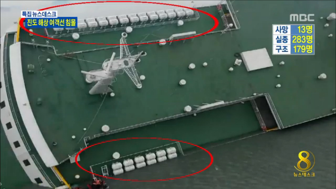 46개 구명벌 미작동사용 안했나 못했나