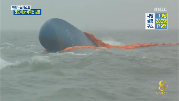 배 본체 무게만 6천8백 톤 인양 어떻게기상이 변수