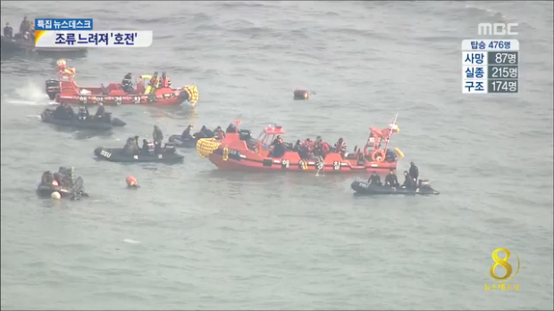 소조기 바다 상황 호전주말 전까지가 구조작업 최적기