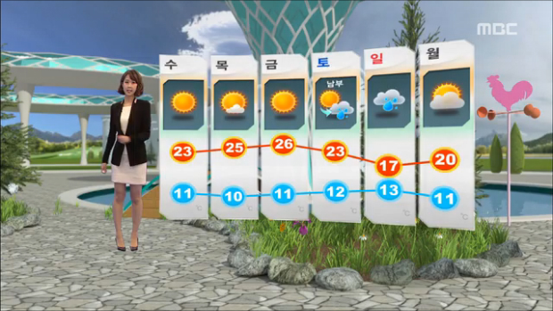 날씨 진도 해역 소조기 목요일까지주말부턴 풍랑 거세