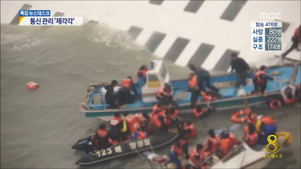 한쪽은 해경 한쪽은 해수부제각각 교신 날아간 골든타임