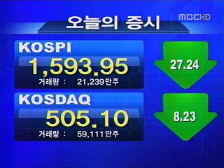 코스피 하락세투자심리 위축