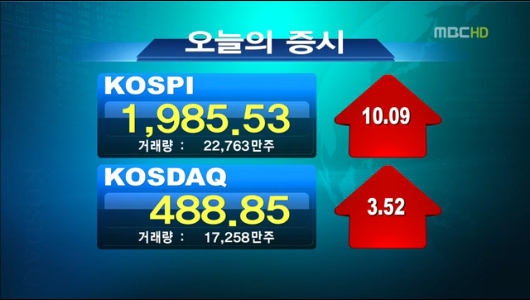 코스피 상승세 이어가코스닥도 상승 흐름