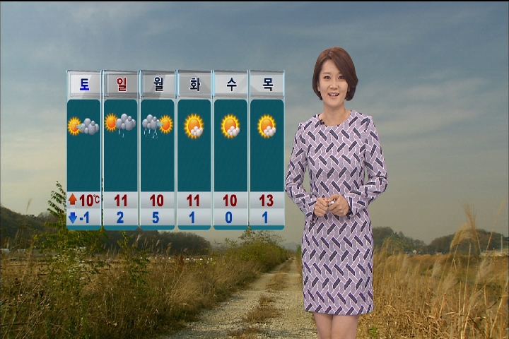 날씨 새벽 서울 첫눈 추위 누그러져일요일 저녁 전국 비