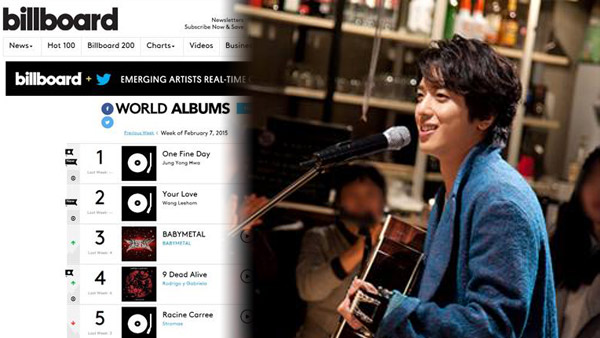 정용화 첫 솔로앨범으로 빌보드 월드앨범 차트 1위