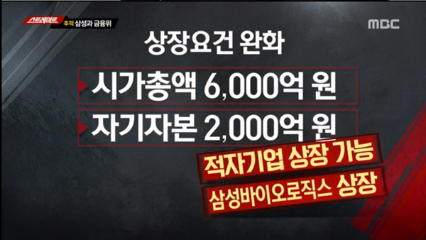 MBC 탐사기획 스트레이트 삼성 앞에만 서면 유독 작아지는 금융위원회 실체 집중 보도