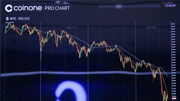 경찰 가상화폐 코인원 마진거래는 도박검찰 송치