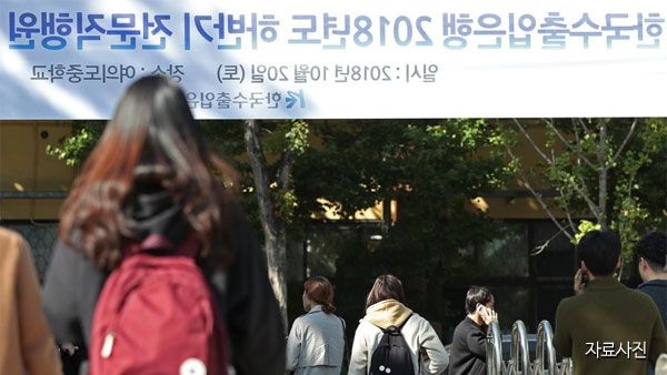 금융공기업은행 상반기 1천200명에 채용문 연다