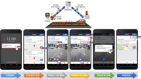 사고 많은 도로 공사 구간 내비게이션으로 실시간 확인