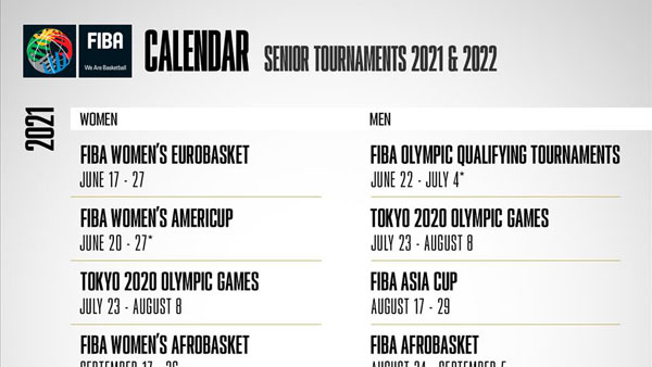 도쿄올림픽 연기로 남자농구 최종예선도 '1년 연기'