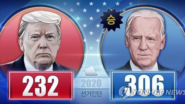 트럼프 불복속 미 선거인단 투표…바이든 승리 재확인 예상