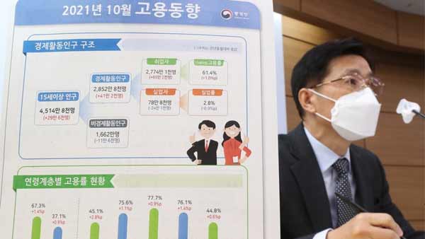 10월 취업자수 1년전보다 60만명 증가‥실업률 2.8% 8년만에 최저치