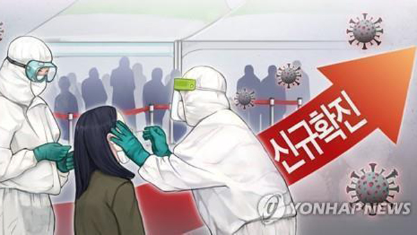 경기 영어학원발 집단감염 총 162명…학원 등 신규집단감염 속출