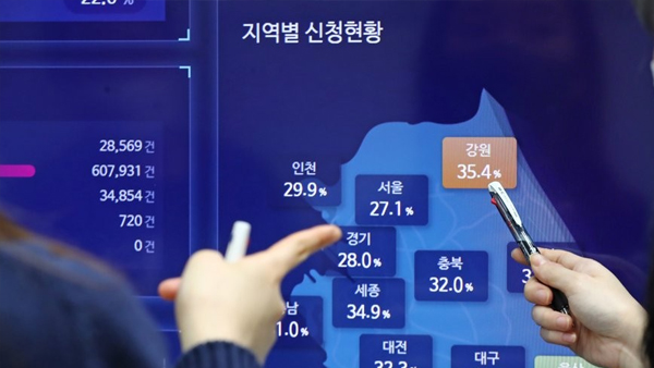 소상공인 292만명에 1차 방역지원금 100만원씩 지급