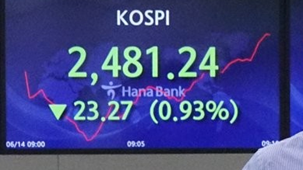 원-달러 환율, 급등 출발해 연고점 경신‥코스피도 2,500선 붕괴