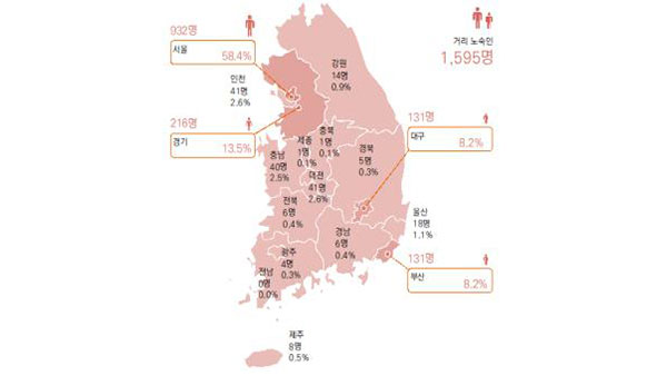 거리 노숙인 평균 노숙기간 10년 넘어‥'실직'이 주된 이유