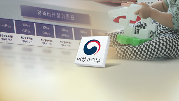 '양육비 나몰라라' 49건 제재‥명단공개·출국금지·면허정지