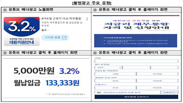 '정부지원·서민금융' 등 정책금융 사칭한 불법광고 주의보