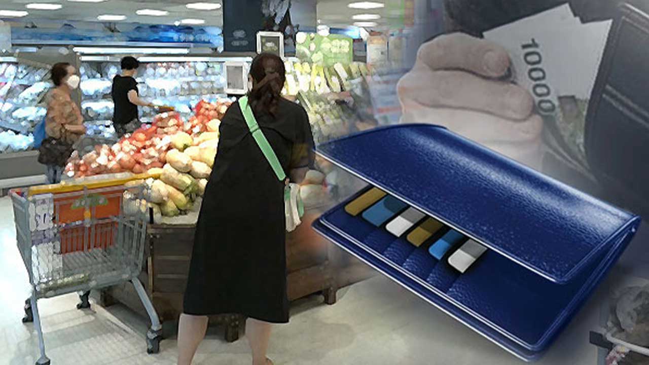 지난해 실질임금 1.1% 감소‥물가 상승 영향