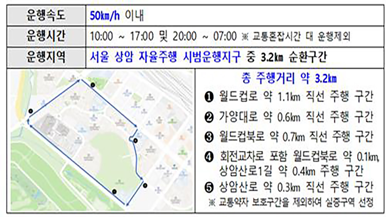 10월부터 상암동에서 '완전 무인 자율주행 승용차' 첫 임시 운행
