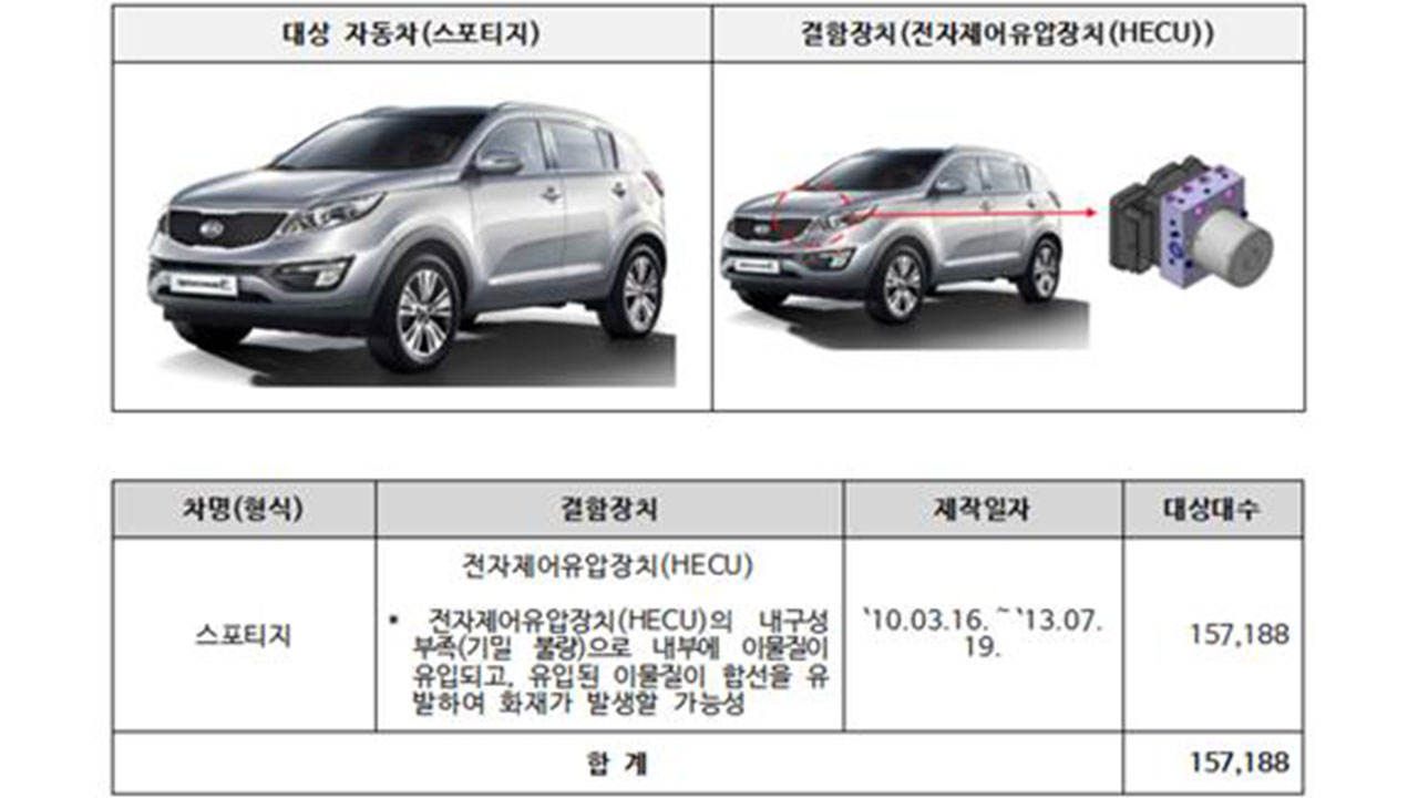 현대차·기아 등 11개 차종 45만 6천977대 자발적 시정조치