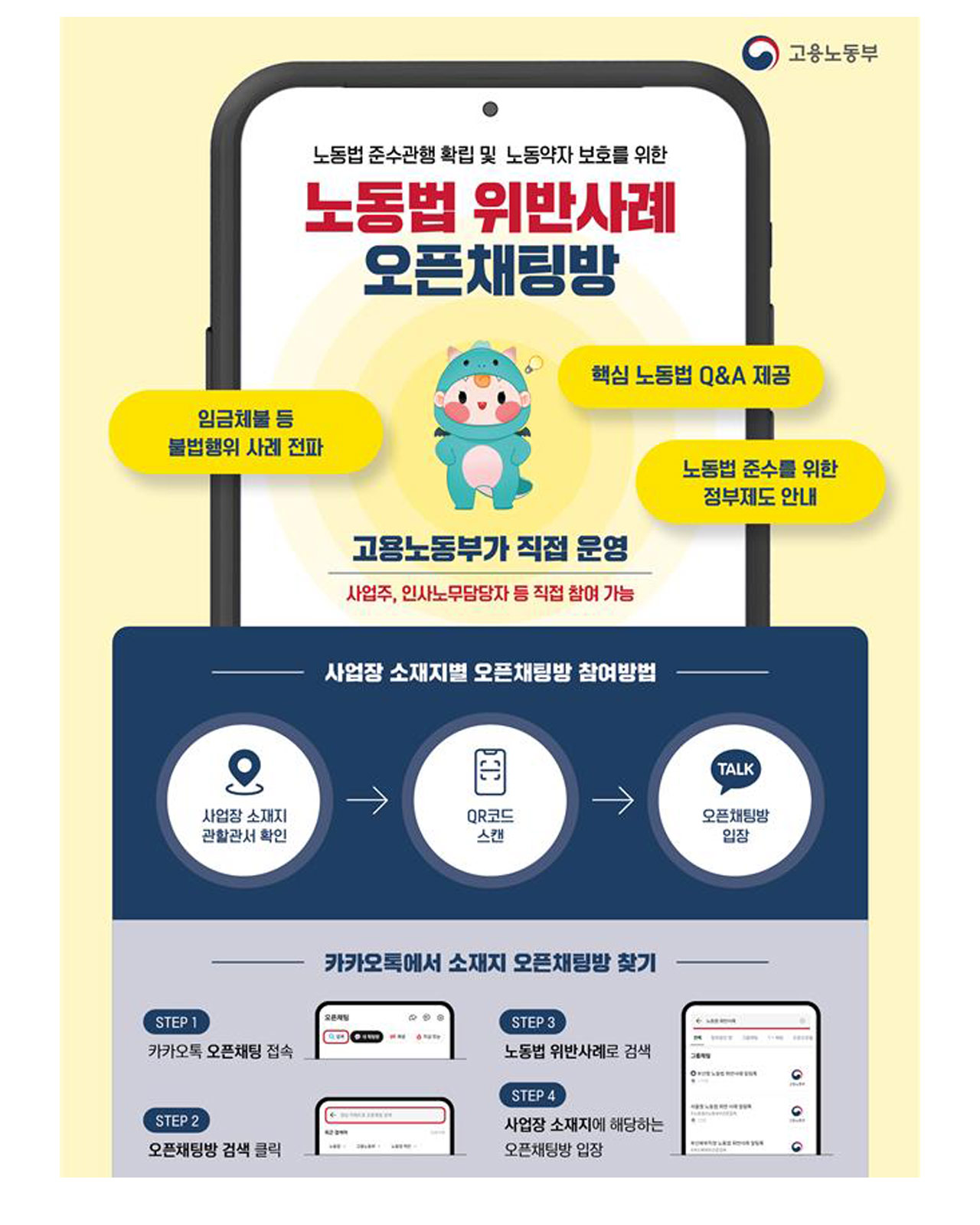 '직장 내 괴롭힘, 임금체불 방지' 오픈채팅으로 사례 공유