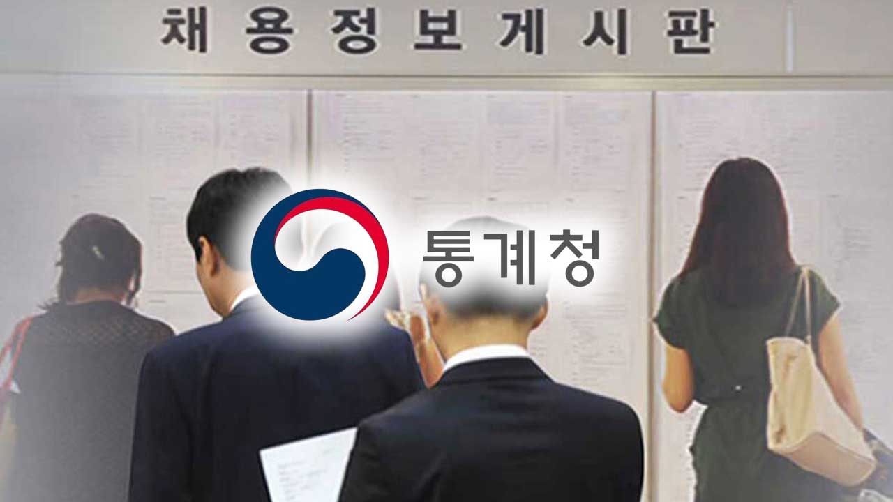 올해 상반기 전국 고용률 62.3%‥1위 지역은 경북 울릉군