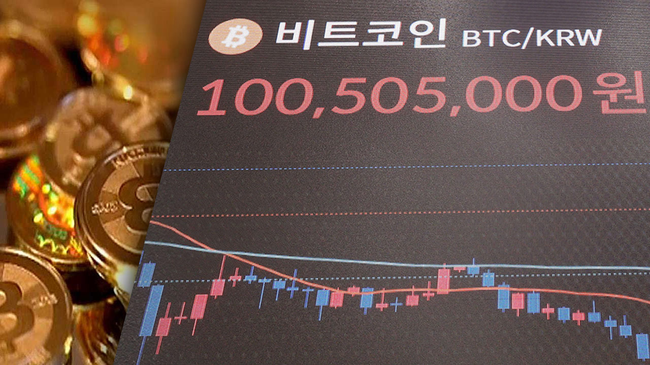 비트코인 급등 영향‥상반기 가상자산 시가총액 27%↑