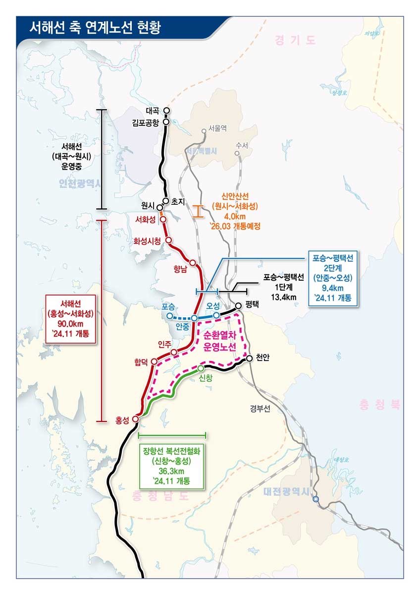 내일 서해선·장항선·평택선 철도 노선 동시개통