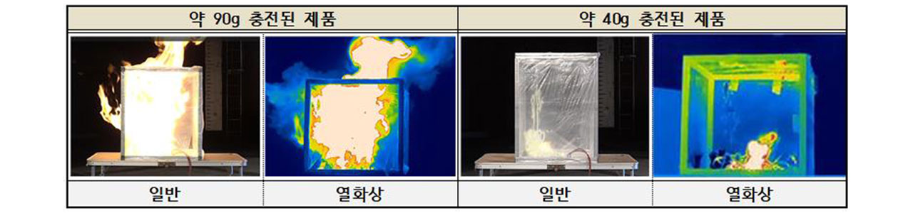 "어린이용 거품 세제에 LPG 사용‥폭발 주의해야"