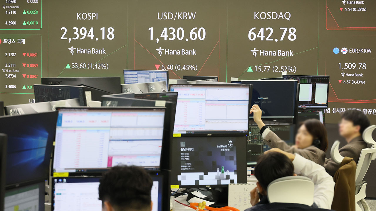 코스피, 닷새 만에 반등 출발‥장 초반 2,380대 회복