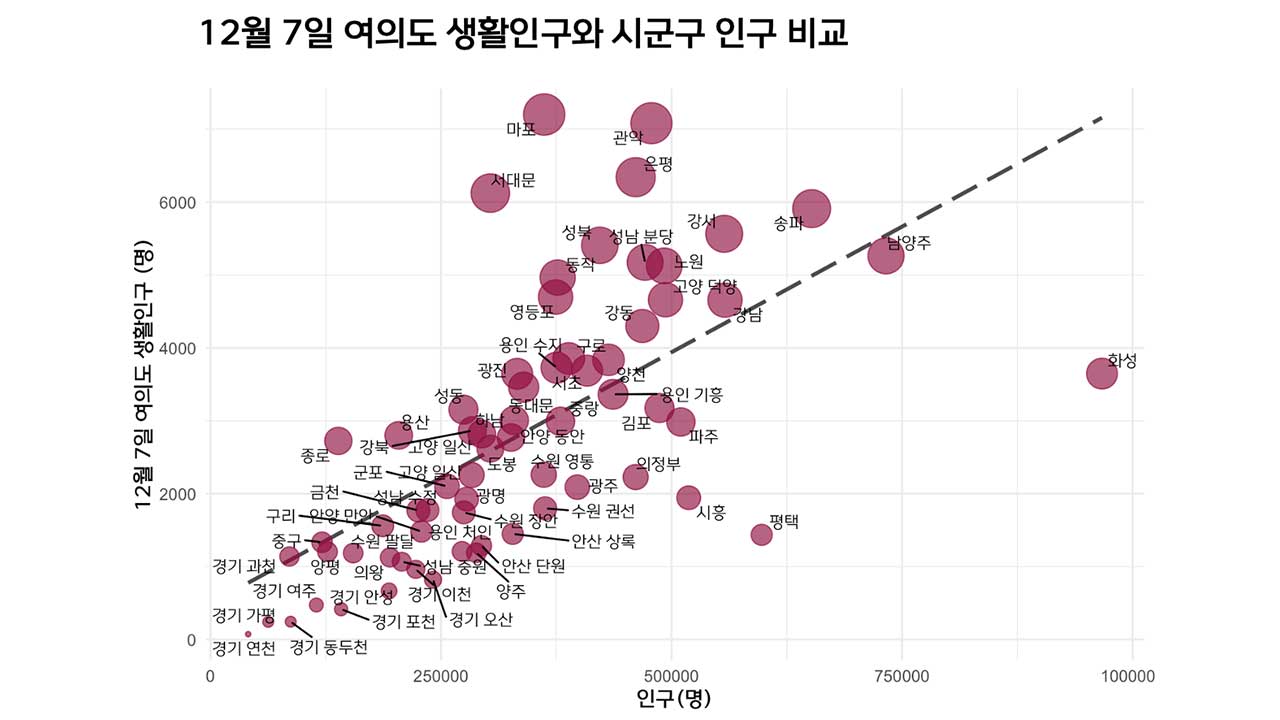 '분노의 밤' 여의도를 메운 시민은 어디서 왔을까?