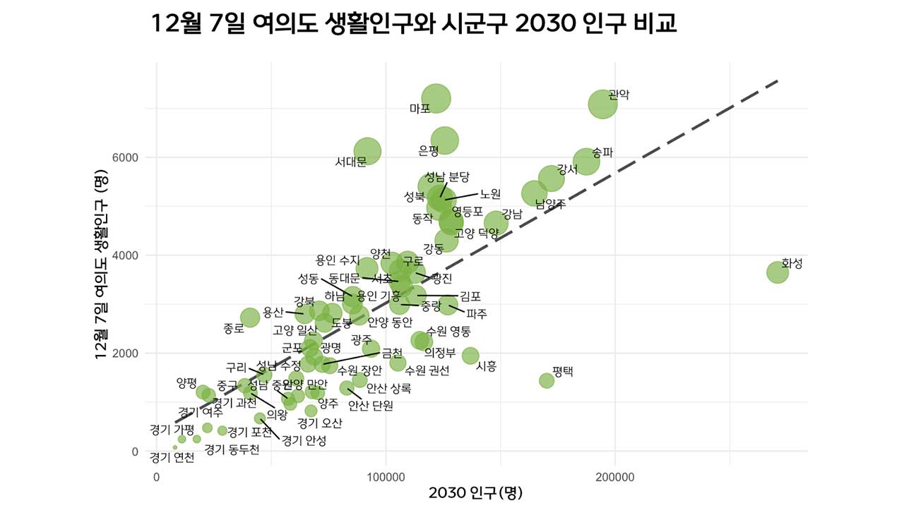 '분노의 밤' 여의도를 메운 시민은 어디서 왔을까?