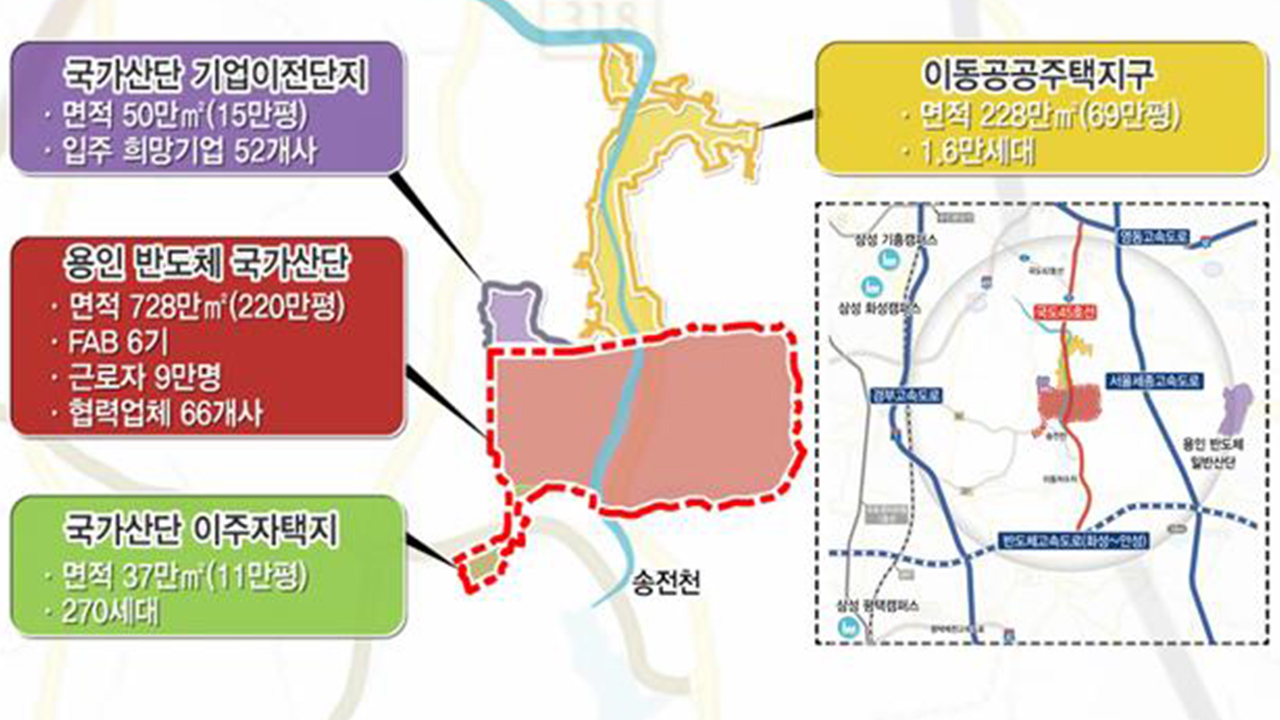 용인 반도체 국가산단 계획 승인‥2026년 12월 착공 목표 속도전