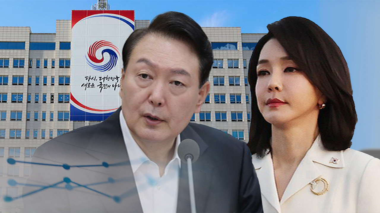 윤 대통령 지지율 31%, 부정평가 63%‥김건희 여사 논란 영향