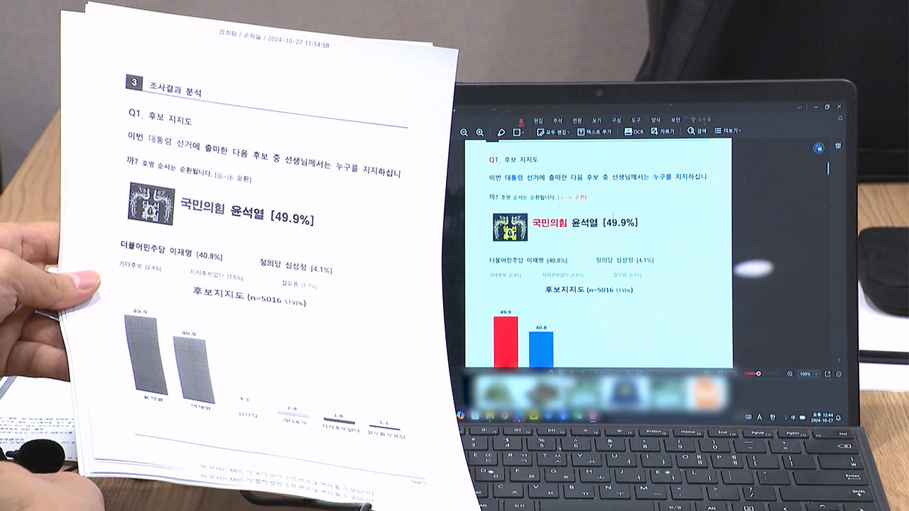 "尹캠프 외장하드에 '명태균 보고서'‥대선 당일도 파일 보고받아"