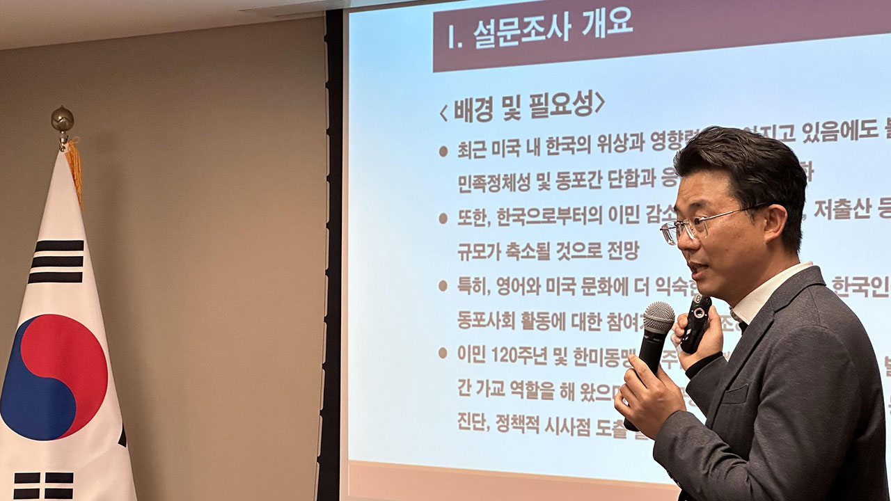 "미국 이민 1.5세대 이후 '나는 한국인이다' 응답 37%에 그쳐"