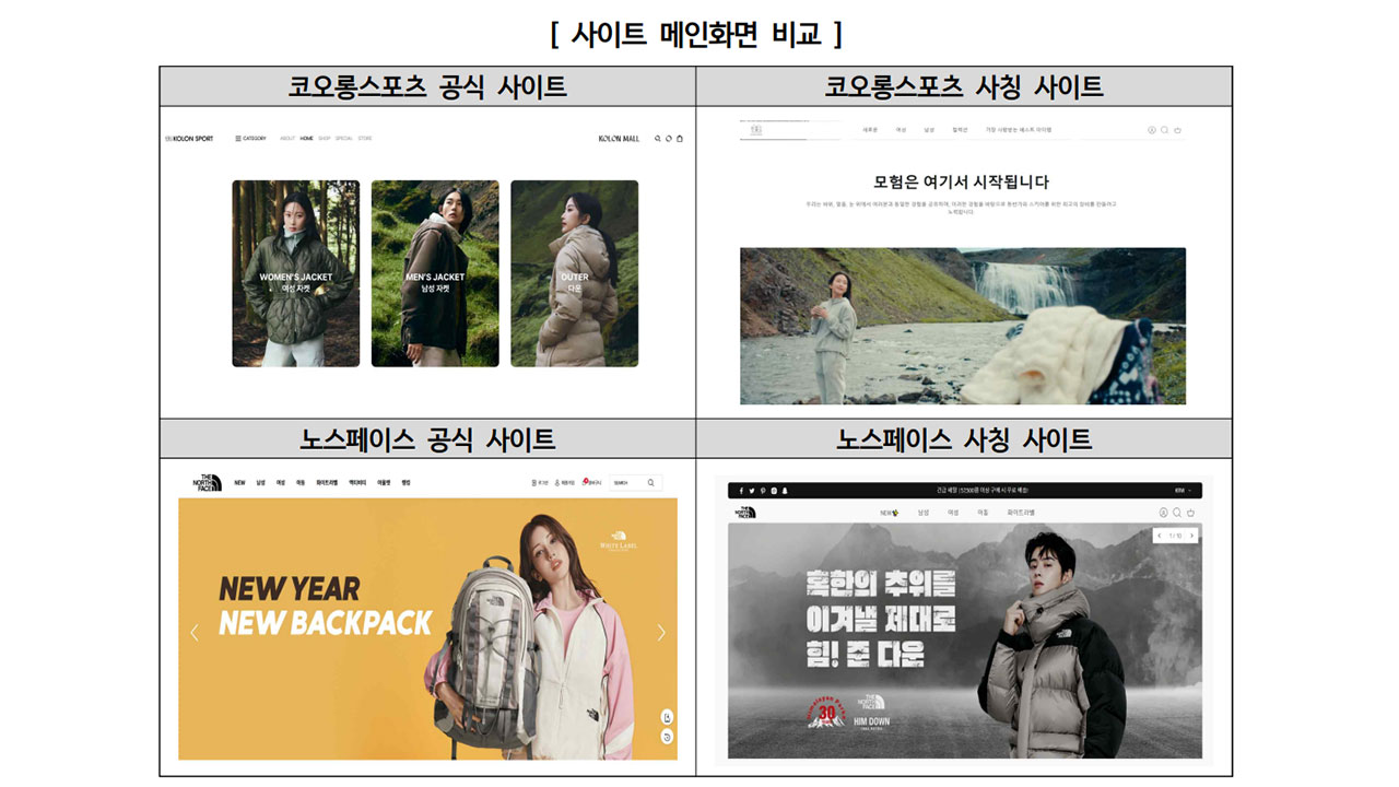 유명 패딩 90% 할인?‥브랜드 사칭 해외쇼핑몰 주의보