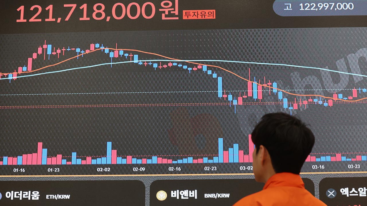 성인 55% 암호화폐 보유 경험‥5명 중 1명은 거래소 피해 등 겪어